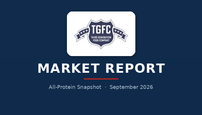 TGFC Market Report